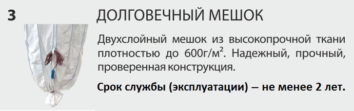 Заглубленные контейнеры для сбора ТБО марки Чистоград