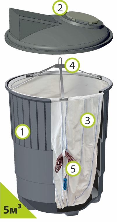 Заглубленные контейнеры для сбора ТБО марки Чистоград