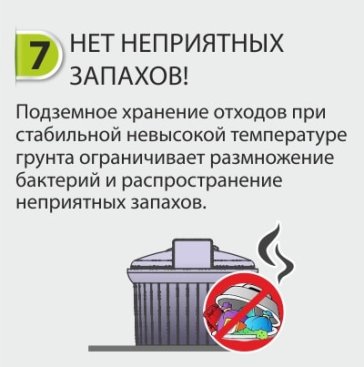 Заглубленные контейнеры для сбора ТБО марки Чистоград